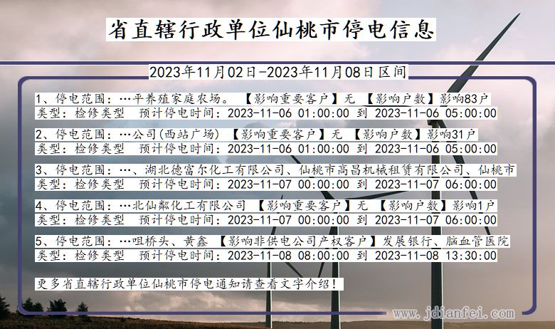 湖北省省直辖行政单位仙桃停电通知