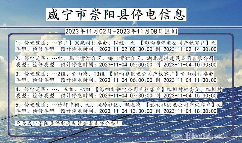 湖北省咸宁崇阳停电通知