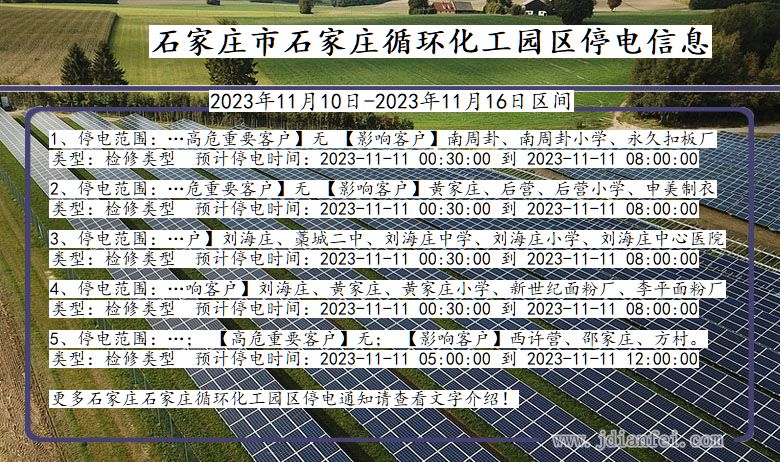 河北省石家庄石家庄循环化工园停电通知