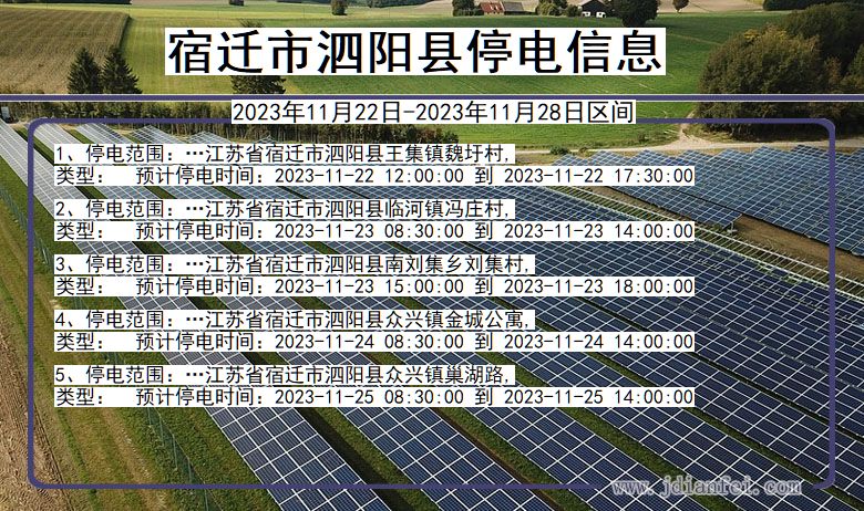 江苏省宿迁泗阳停电通知