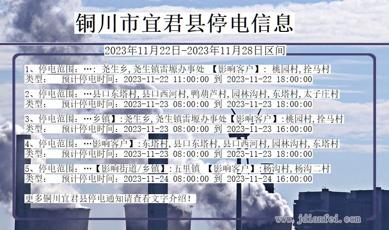 陕西省铜川宜君停电通知