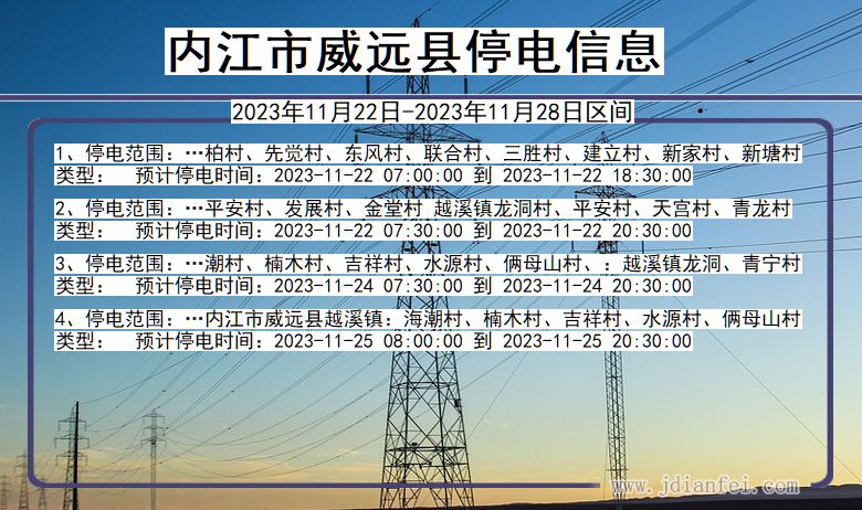 四川省内江威远停电通知