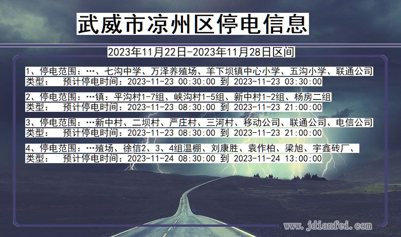 甘肃省武威凉州停电通知