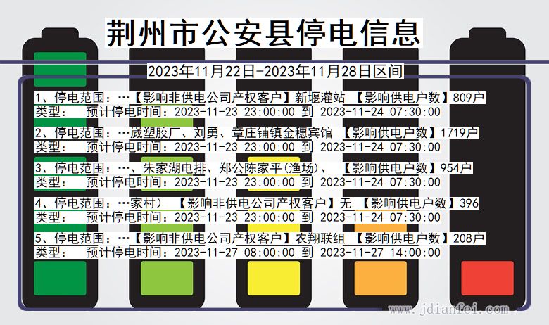 湖北省荆州公安停电通知