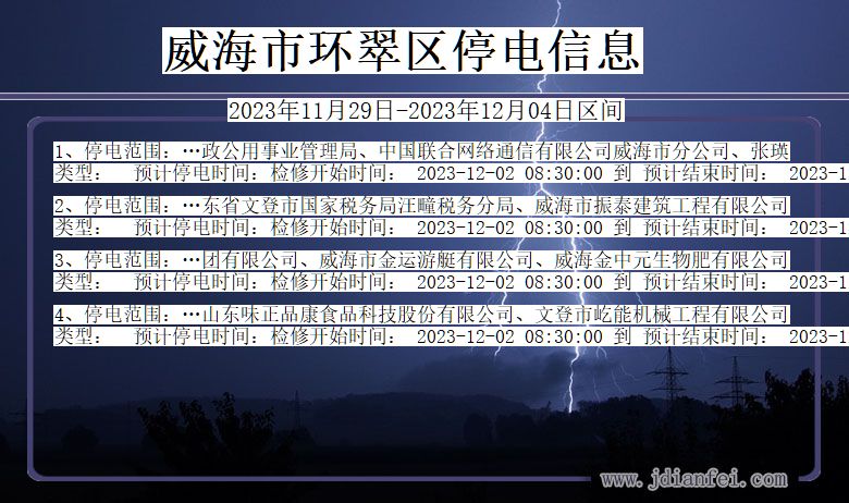 山东省威海环翠停电通知