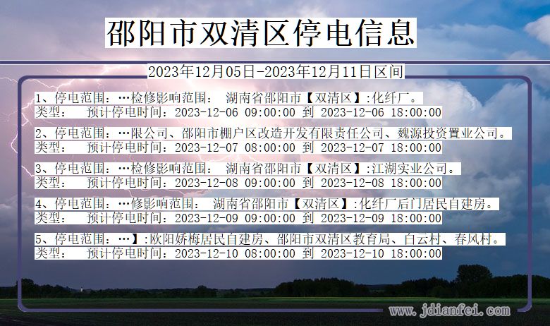 湖南省邵阳双清停电通知