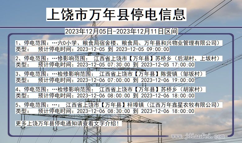 江西省上饶万年停电通知