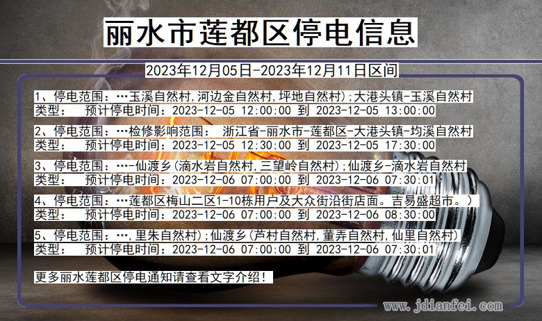 浙江省丽水莲都停电通知