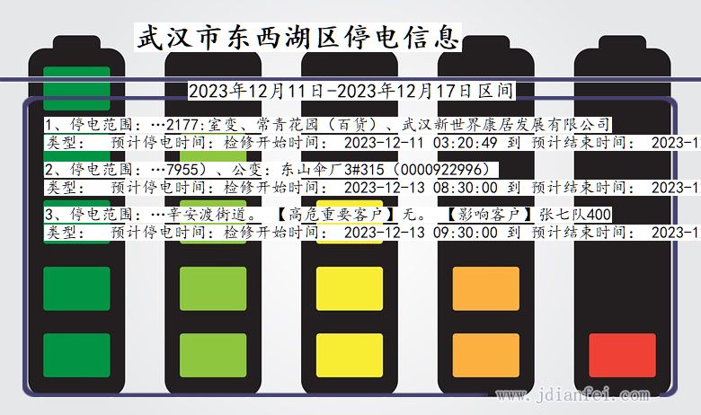 湖北省武汉东西湖停电通知