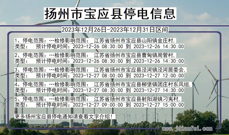 江苏省扬州宝应停电通知