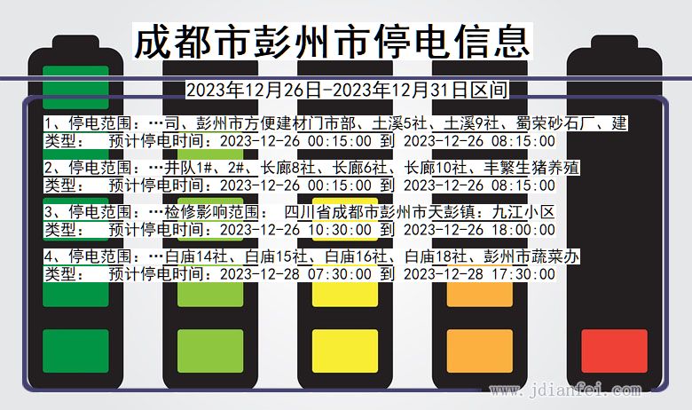 四川省成都彭州停电通知