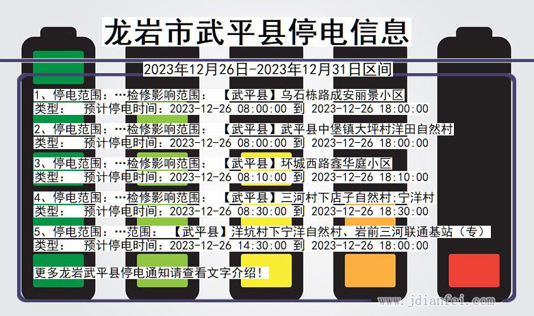 福建省龙岩武平停电通知