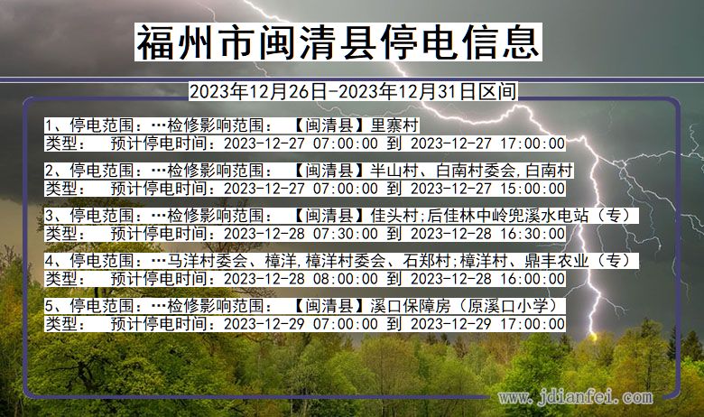 福建省福州闽清停电通知