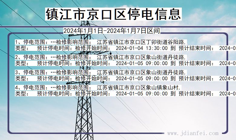 江苏省镇江京口停电通知