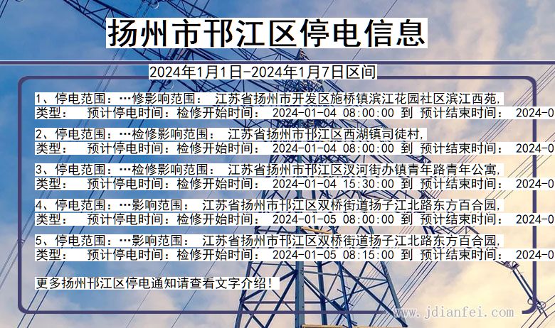 江苏省扬州邗江停电通知