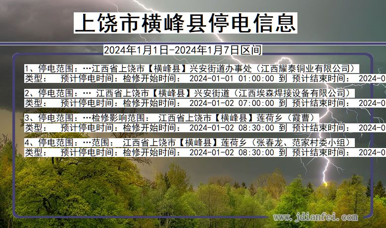 江西省上饶横峰停电通知