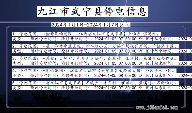 江西省九江武宁停电通知