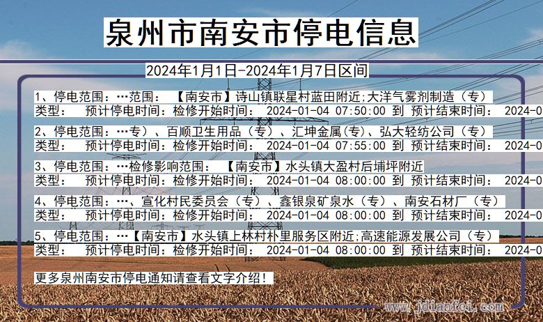 福建省泉州南安停电通知