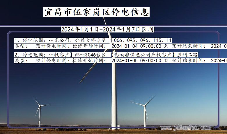 湖北省宜昌伍家岗停电通知