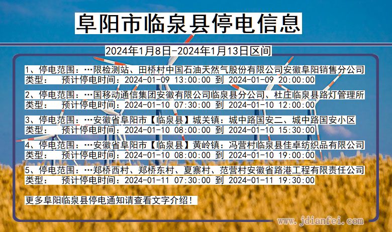 安徽省阜阳临泉停电通知