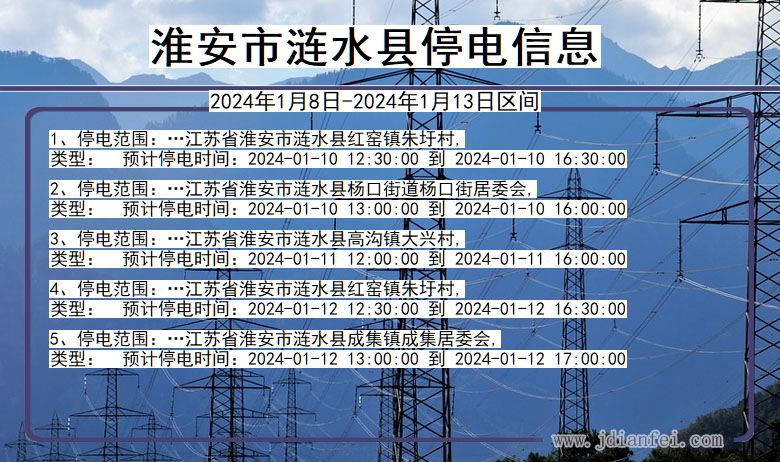 江苏省淮安涟水停电通知