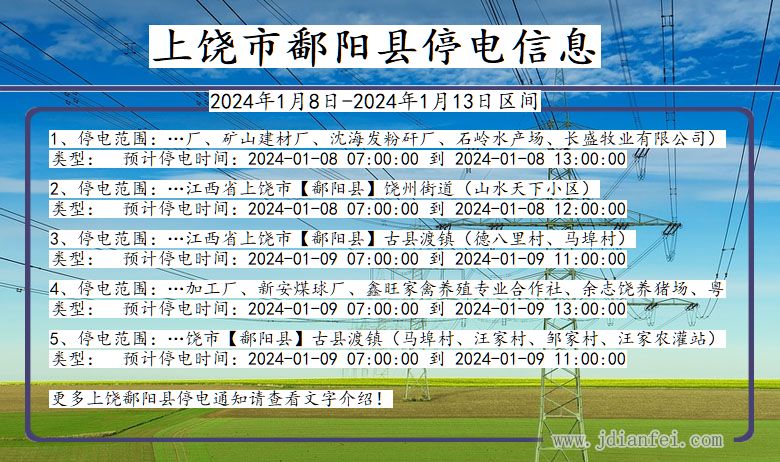 江西省上饶鄱阳停电通知