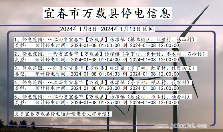 江西省宜春万载停电通知