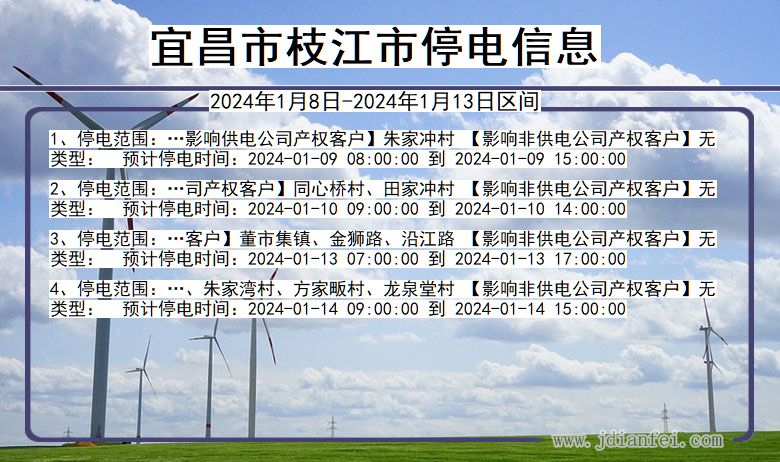 湖北省宜昌枝江停电通知