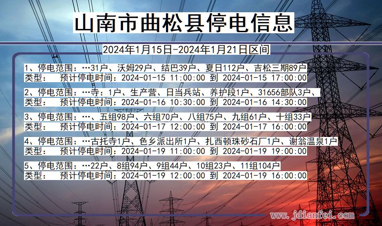 西藏自治区山南曲松停电通知