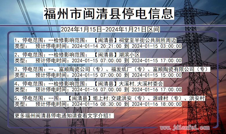 福建省福州闽清停电通知