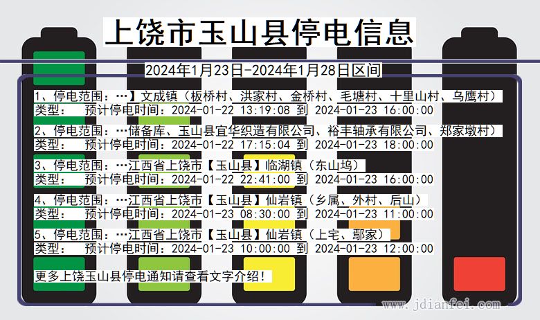 江西省上饶玉山停电通知