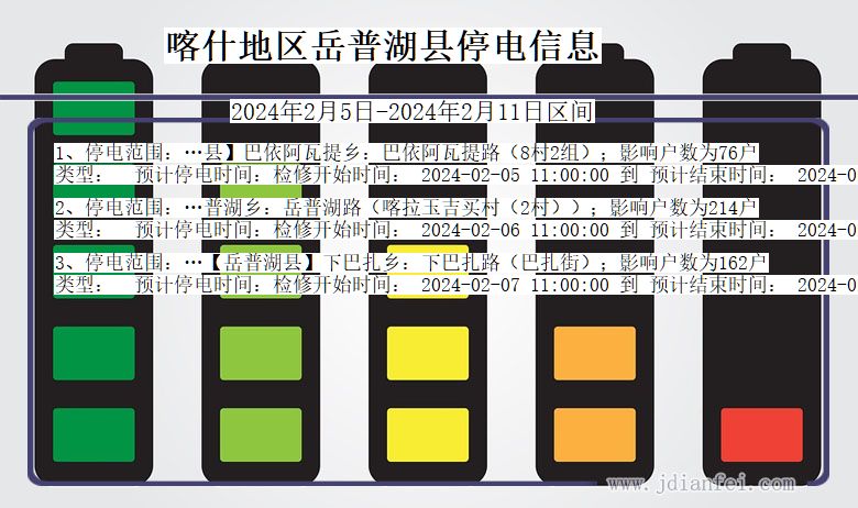 新疆维吾尔自治区喀什地区岳普湖停电通知