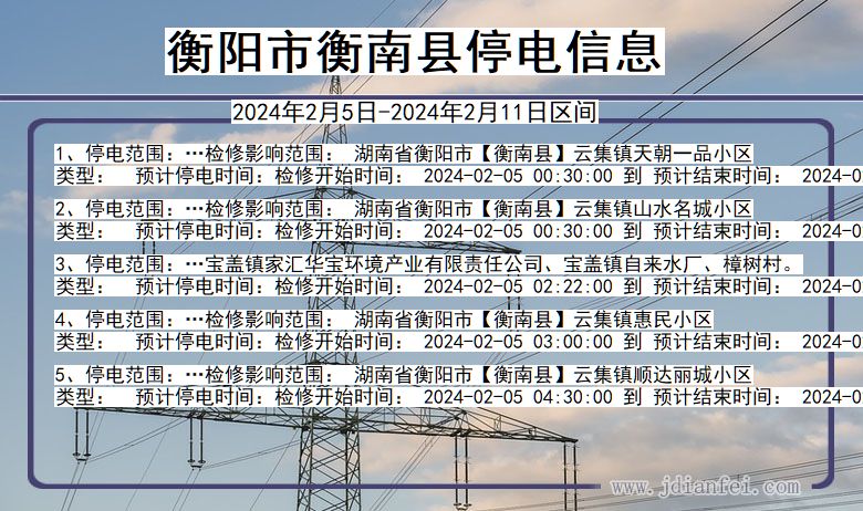 湖南省衡阳衡南停电通知