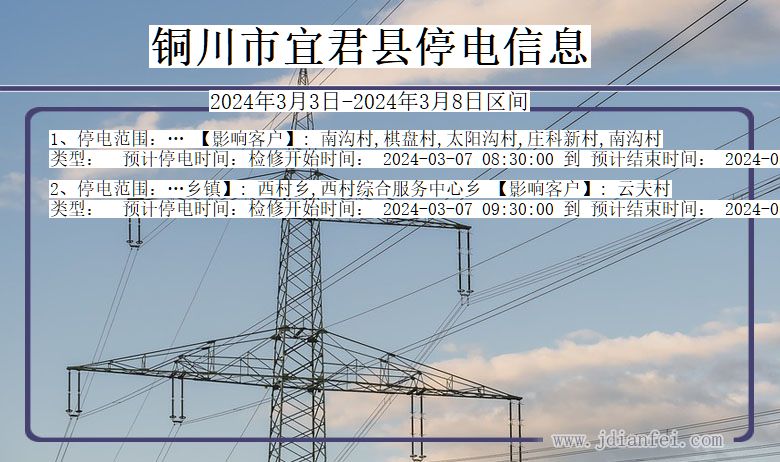 陕西省铜川宜君停电通知