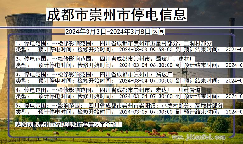 四川省成都崇州停电通知