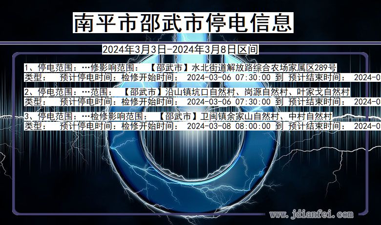 福建省南平邵武停电通知