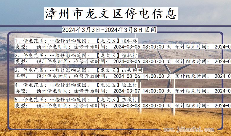 福建省漳州龙文停电通知