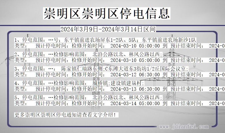 上海市崇明区崇明停电通知