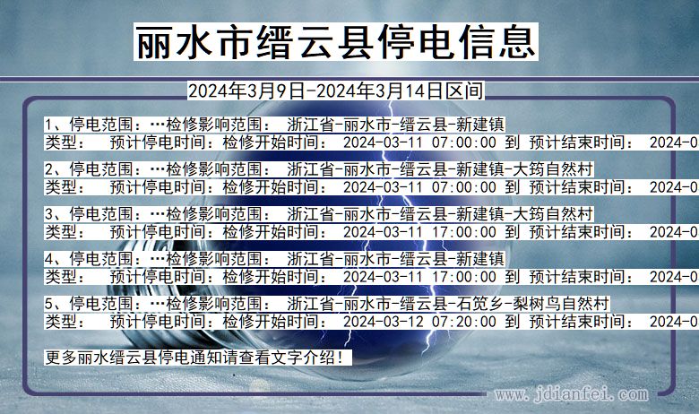 浙江省丽水缙云停电通知