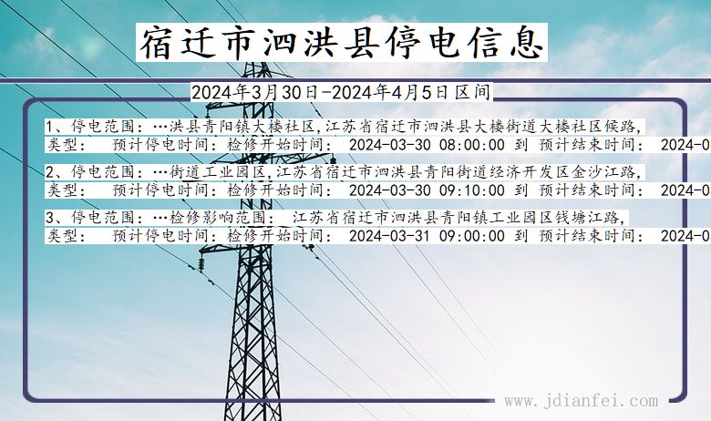 江苏省宿迁泗洪停电通知