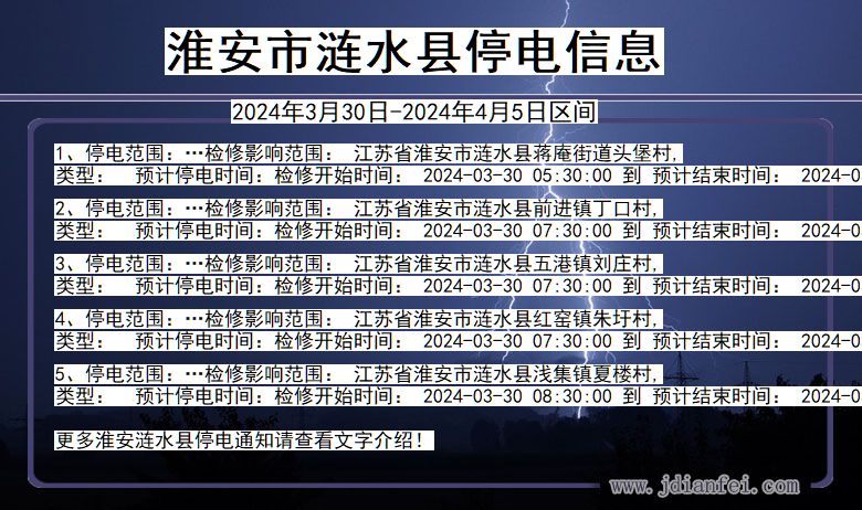 江苏省淮安涟水停电通知