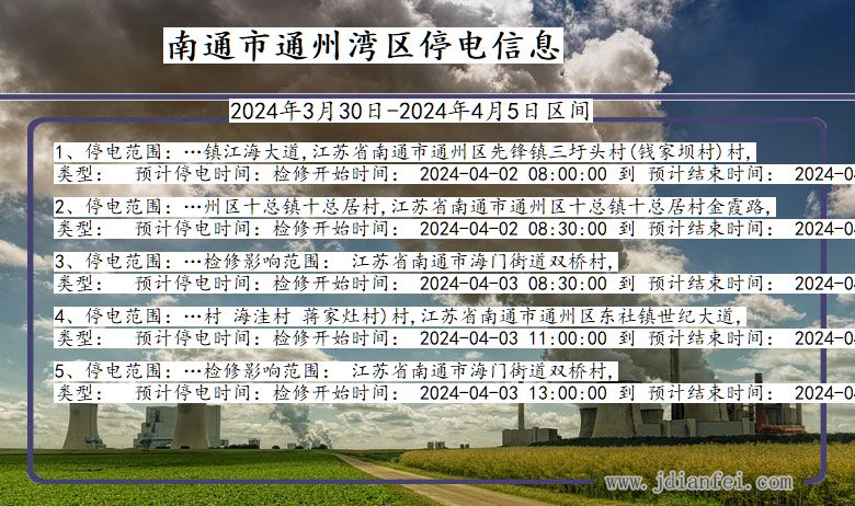 江苏省南通通州湾停电通知