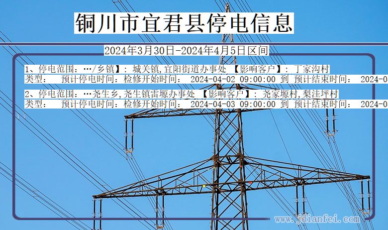 陕西省铜川宜君停电通知