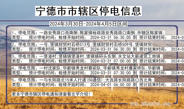 福建省宁德市辖停电通知