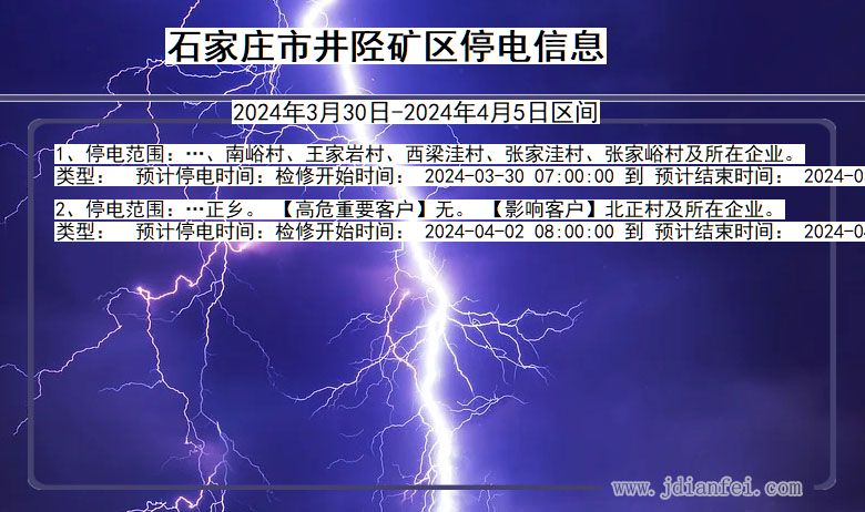 河北省石家庄井陉矿停电通知