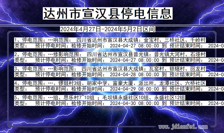 四川省达州宣汉停电通知