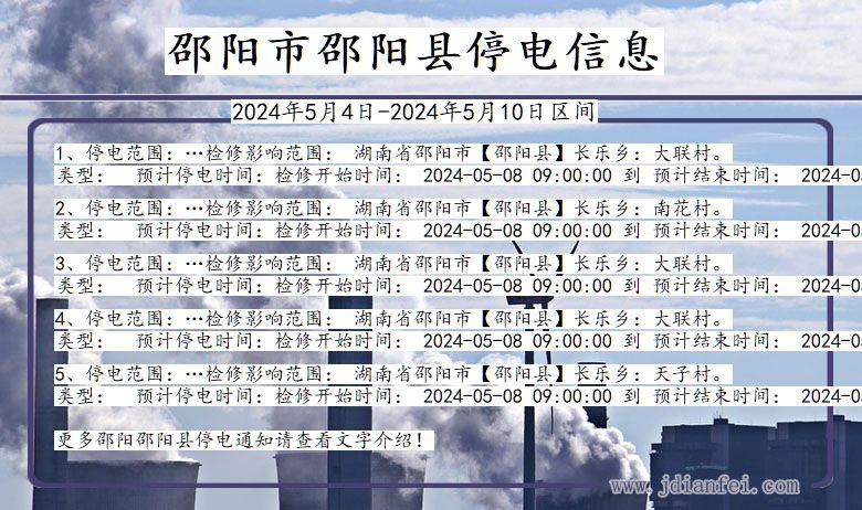 湖南省邵阳邵阳停电通知