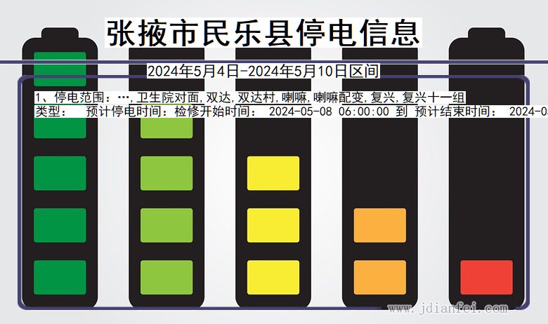 甘肃省张掖民乐停电通知