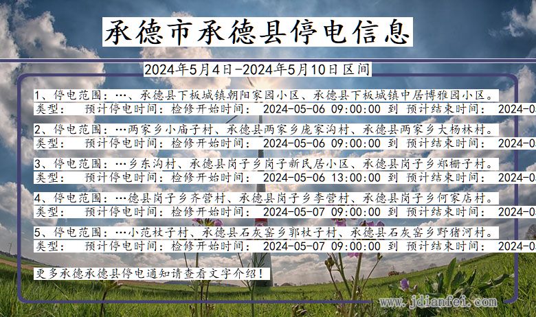 河北省承德承德停电通知