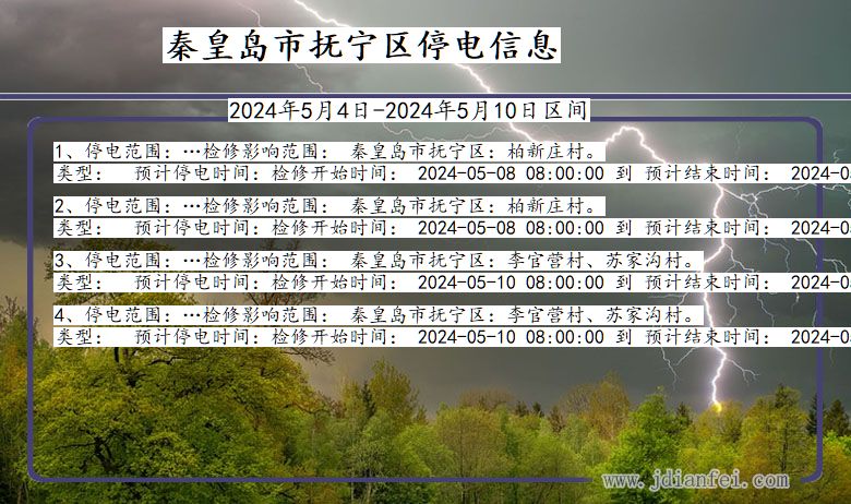 河北省秦皇岛抚宁停电通知